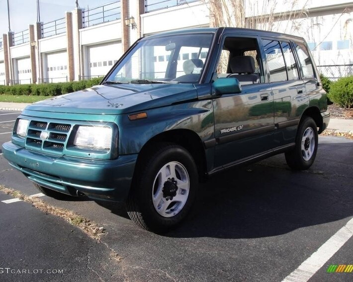 Geo Tracker