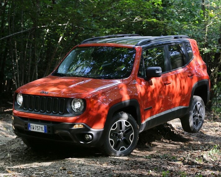 Jeep Renegade 2022