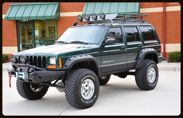 Top 10 Jeep Cars Under 10,000 AZN in Baku – A Complete Buyer's Guide by AutoTickers